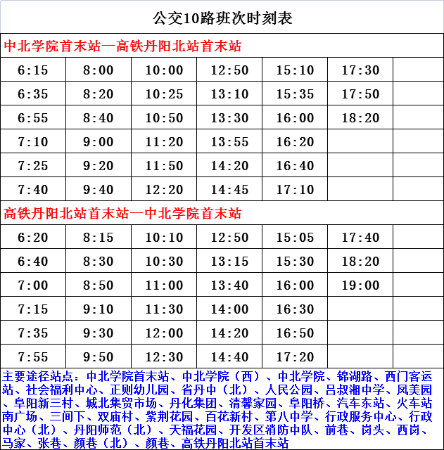 中国血压标准最新调整，迈向更科学的健康管理水平