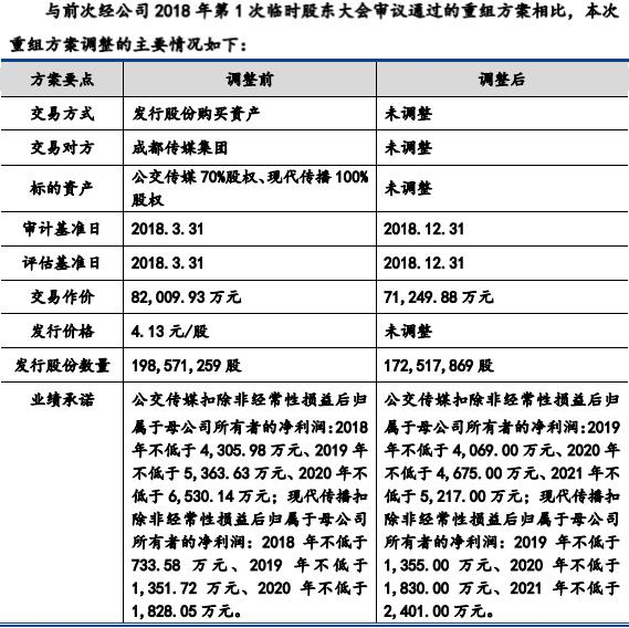 高盛集团携手博瑞传播共创未来，最新动态揭秘