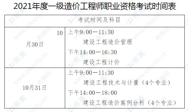 造价工程师报名表下载指南