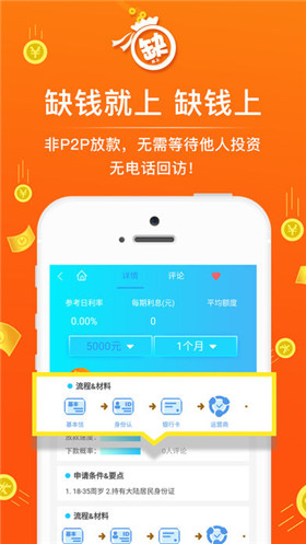 缺钱么APP最新版，智能解决资金需求的智能平台