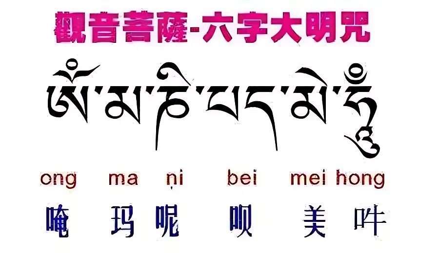 六字大明咒，音乐与冥想的奥秘力量探索