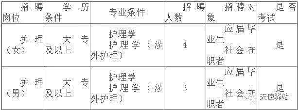 回眸在曲末╰ 第3页