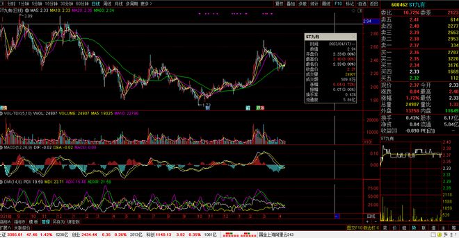 ST金源股票最新消息全面解读