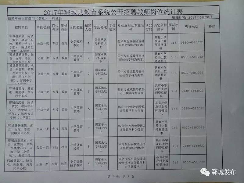 鄄城最新招工信息及其社会影响分析