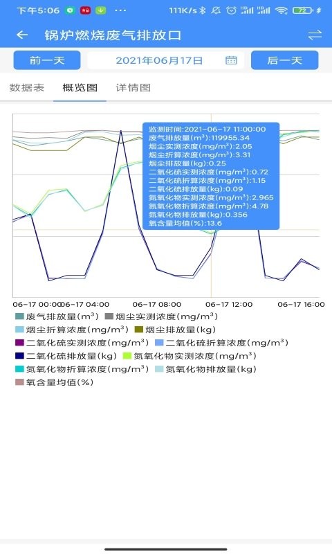 冷残﹏夜魅 第4页