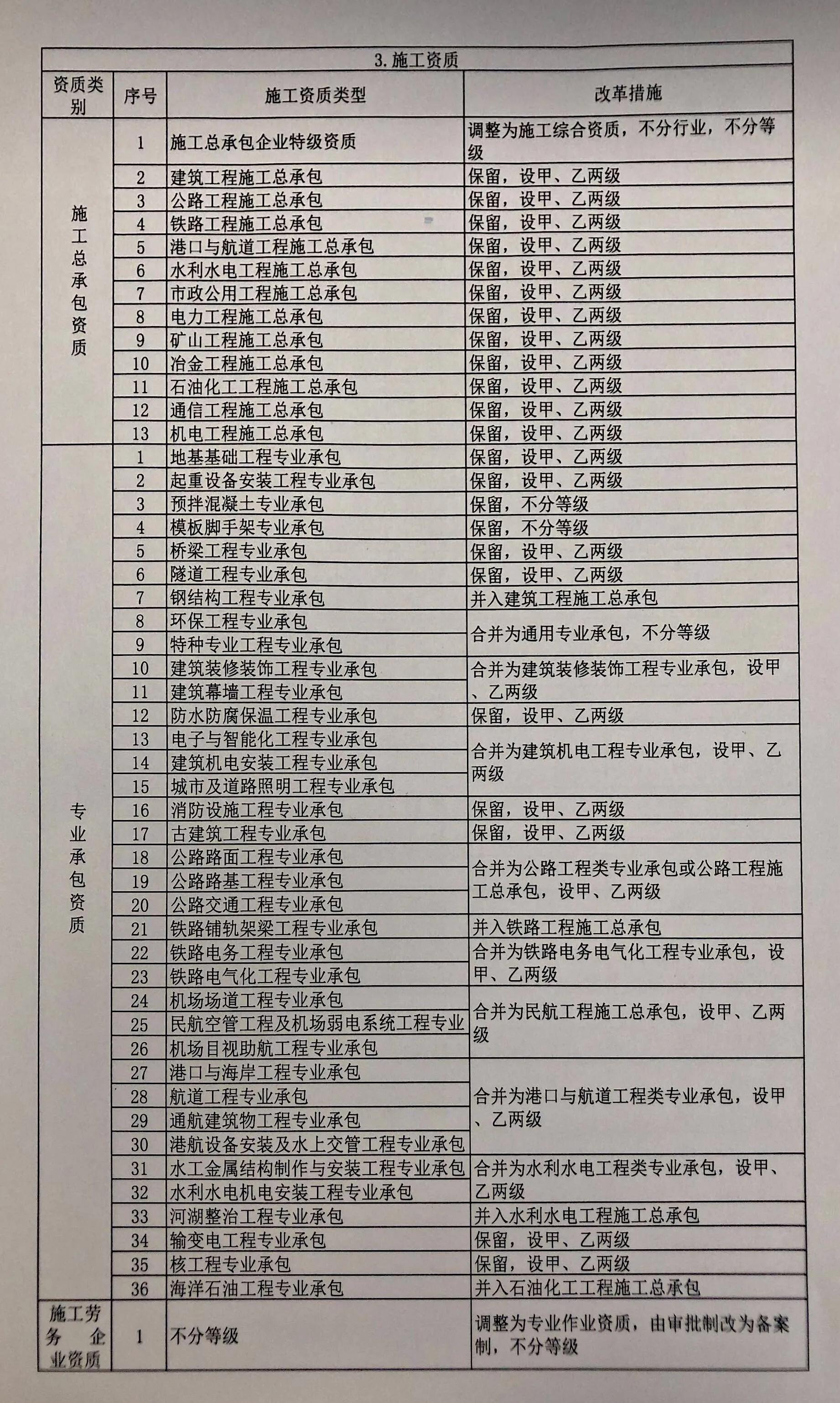 一季花落 第4页