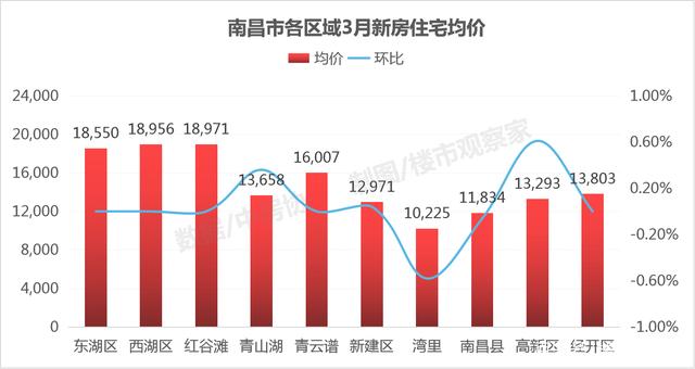 游走de灬死神 第3页