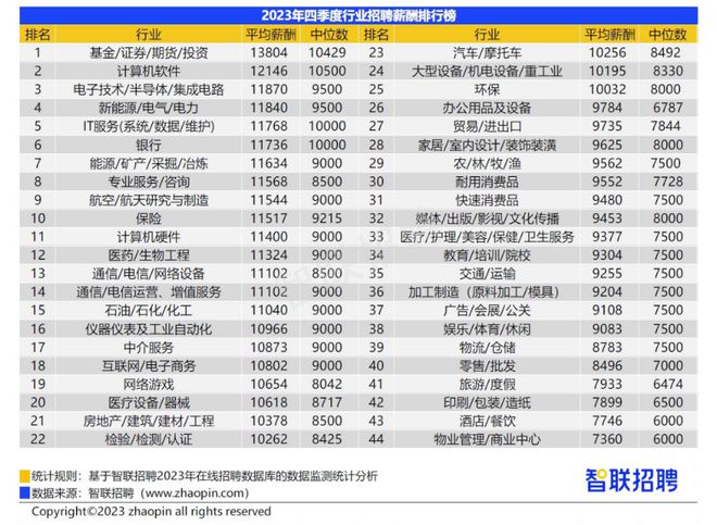 雨后彩虹 第4页