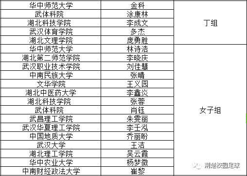 解读最新规定下的青年群体定义新篇章