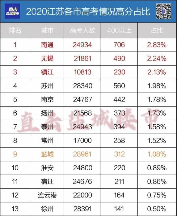 绿水染清风 第4页