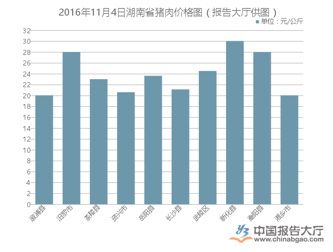 湖南仔猪价格最新市场行情解析