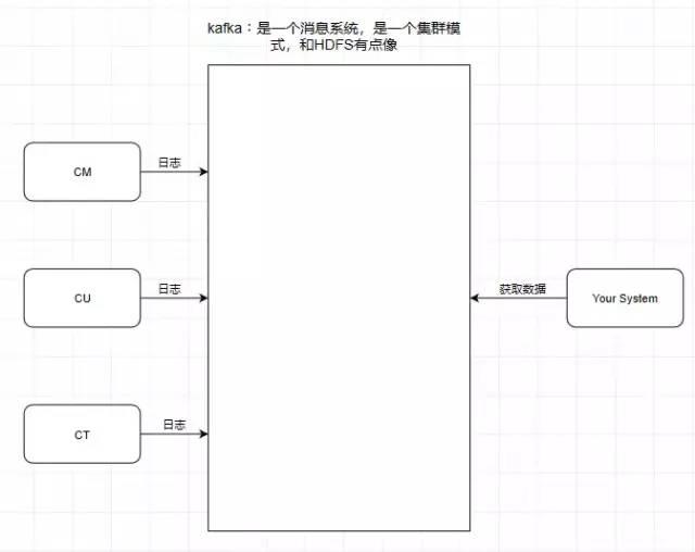 联通外包公司最新动态，行业趋势、战略调整与未来展望