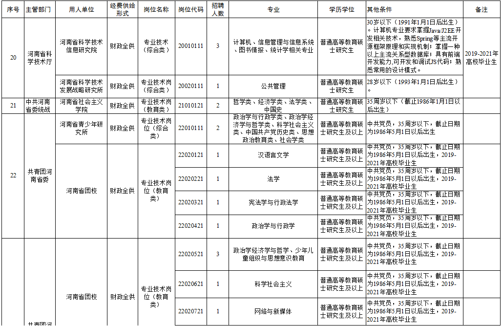 文山县级托养福利事业单位领导变革与发展新动向