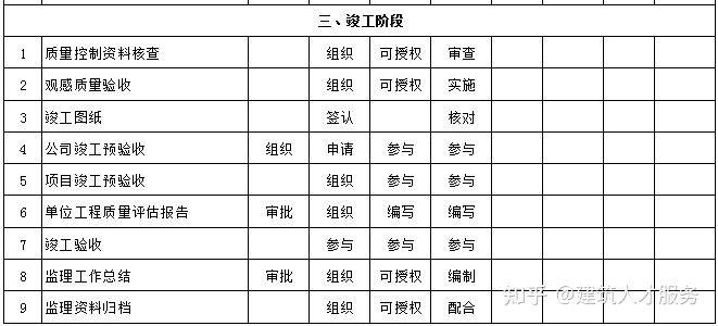 普兰县级公路维护监理事业单位最新项目概览