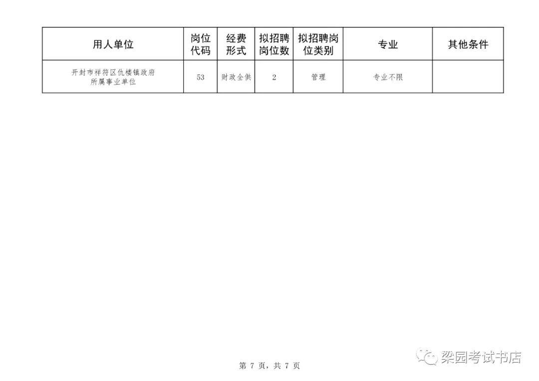 新密市特殊教育事业单位招聘启事，岗位、条件及申请流程概述