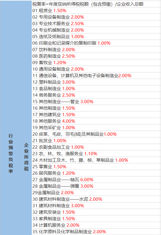 夜幕幽灵 第3页