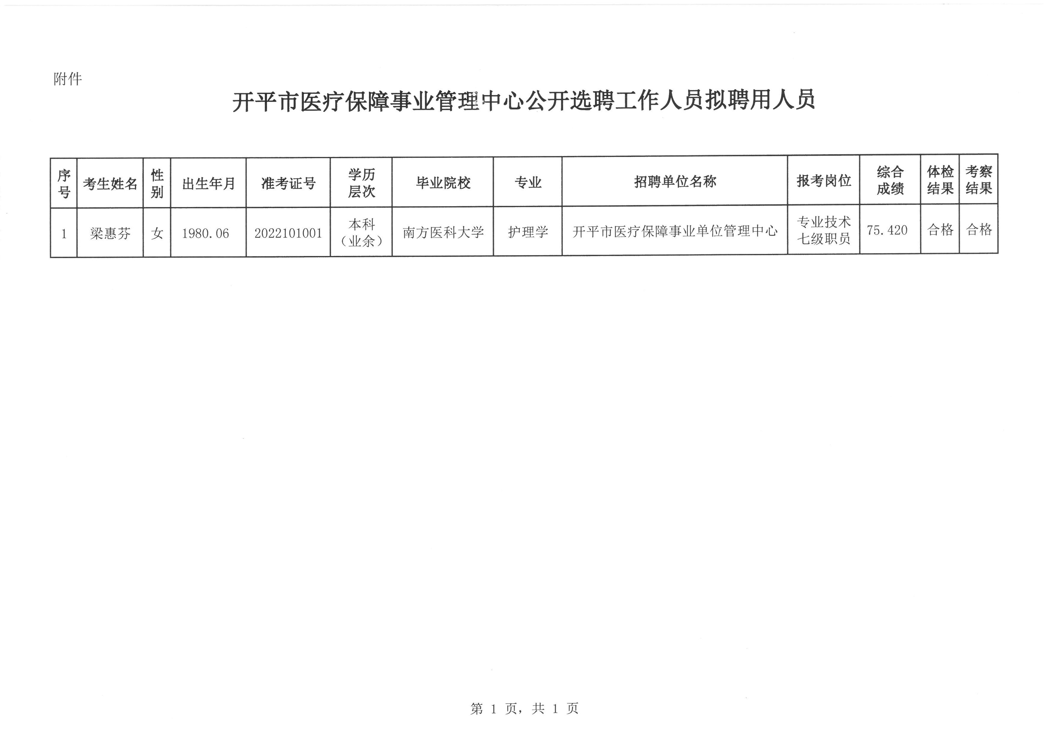 平湖市康复事业单位人事任命动态，最新人事调整及其影响