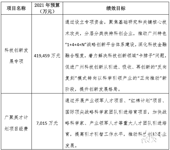 郊区科技局发展规划揭秘，未来科技郊区的蓝图建设