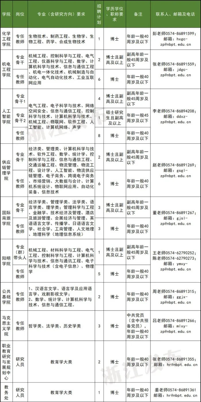 元宝区级托养福利事业单位人事任命揭晓，深远影响的变革