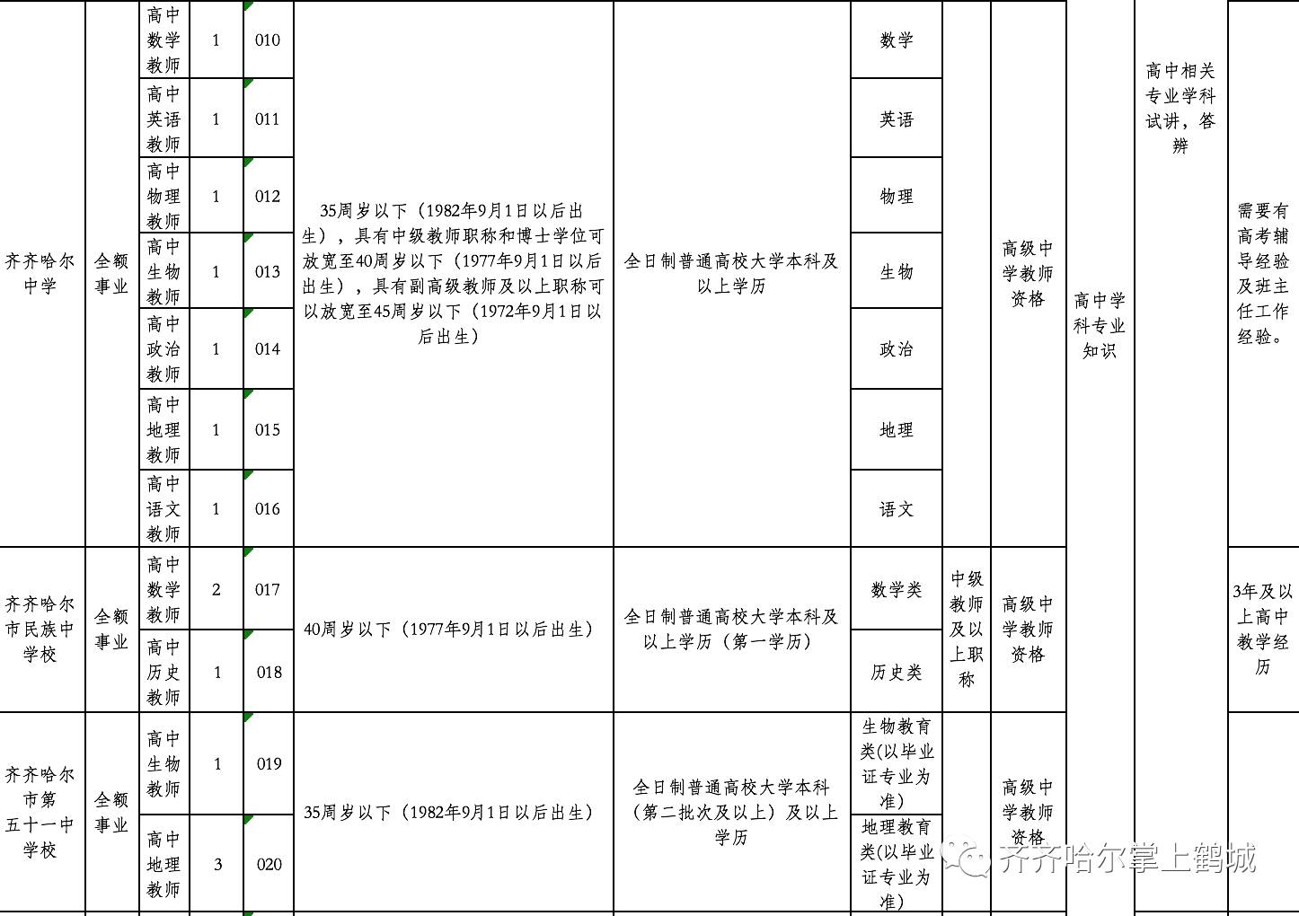 罗田县县级托养福利事业单位发展规划展望