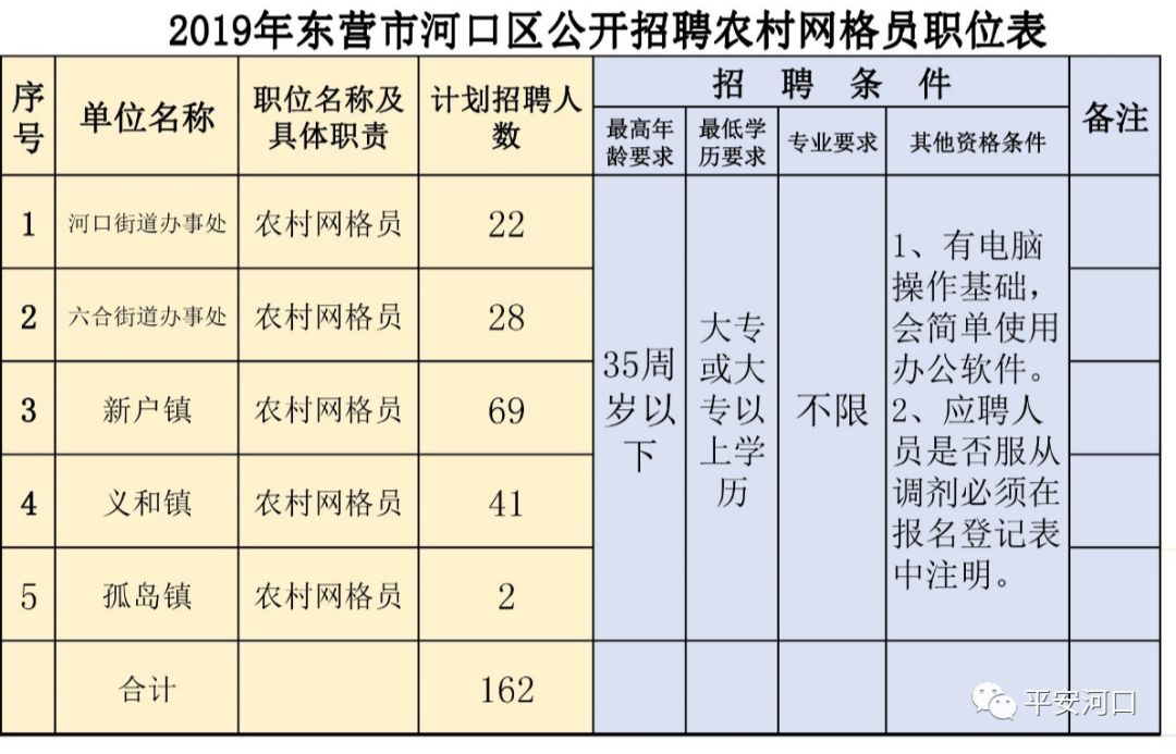 涅磬苍穹 第3页