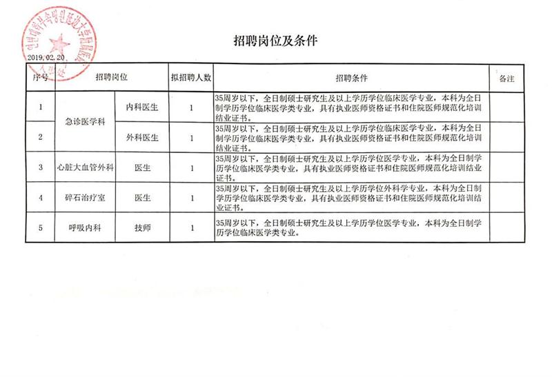 平塘县科技局招聘信息与职位详解揭秘