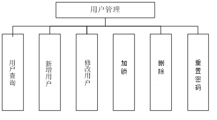 隆安县数据和政务服务局新项目启动，推动数字化转型，优化政务服务体验