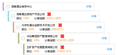 达柴坪村委会最新招聘公告发布