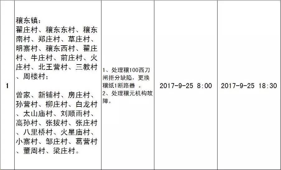 乃西村最新招聘信息全面解析