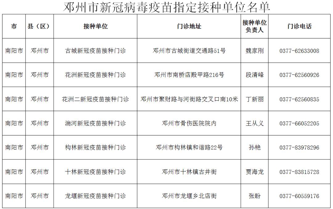 花Ж葬 第3页