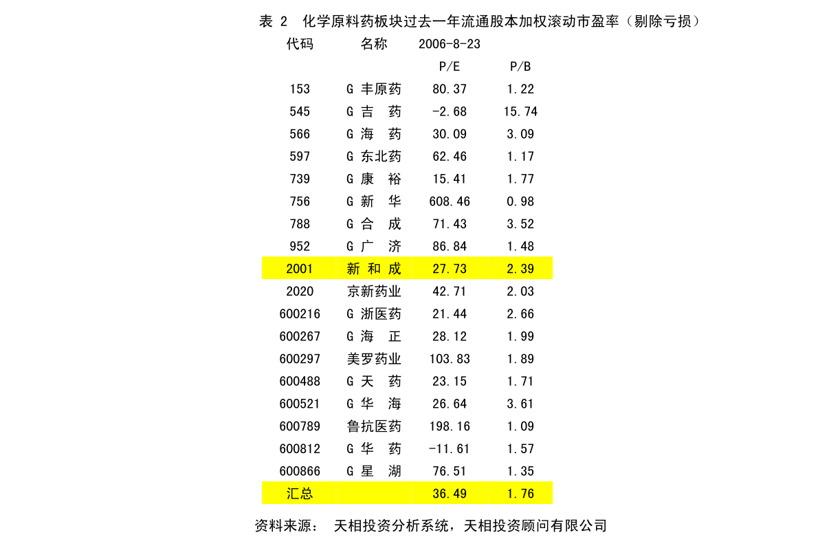 巢湖市共青团市委未来发展规划蓝图揭晓