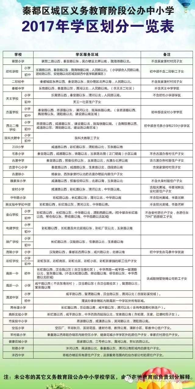 柳南区成人教育事业单位全新发展规划揭秘