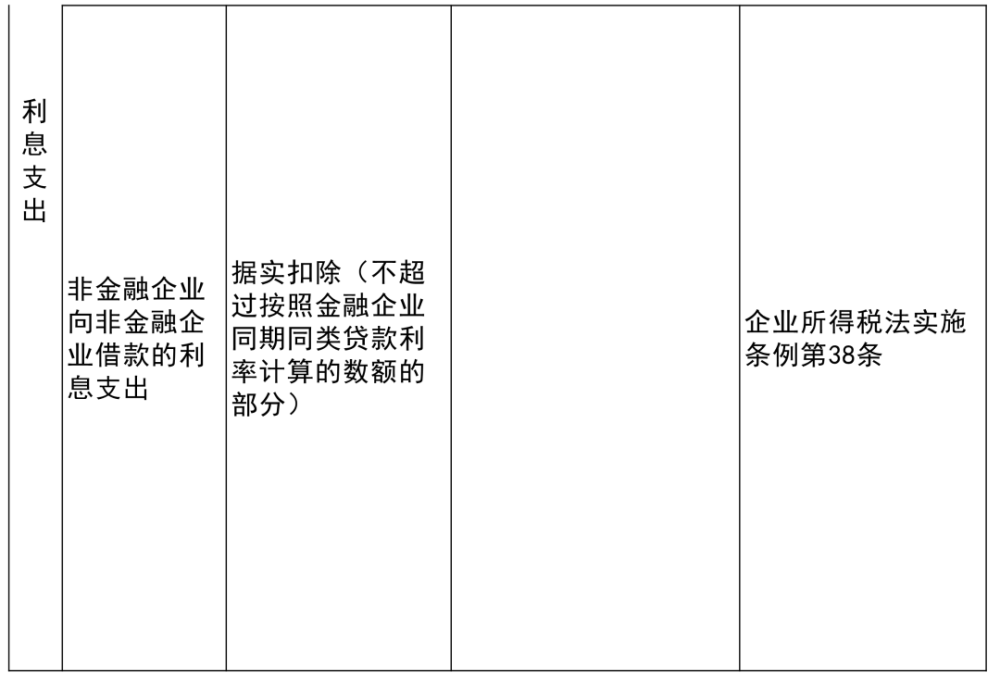 红原县特殊教育事业单位项目最新进展及其深远影响