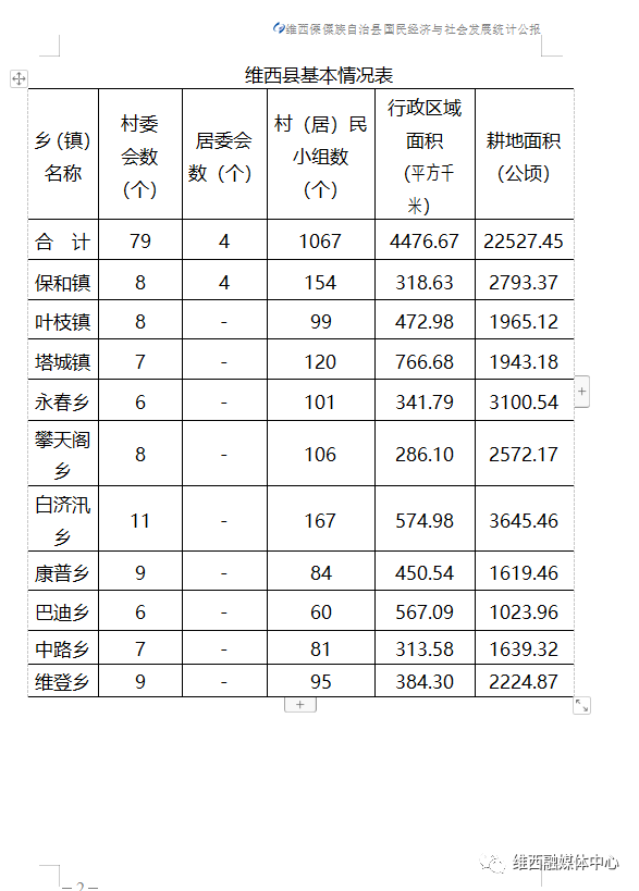 花开馥郁 第2页