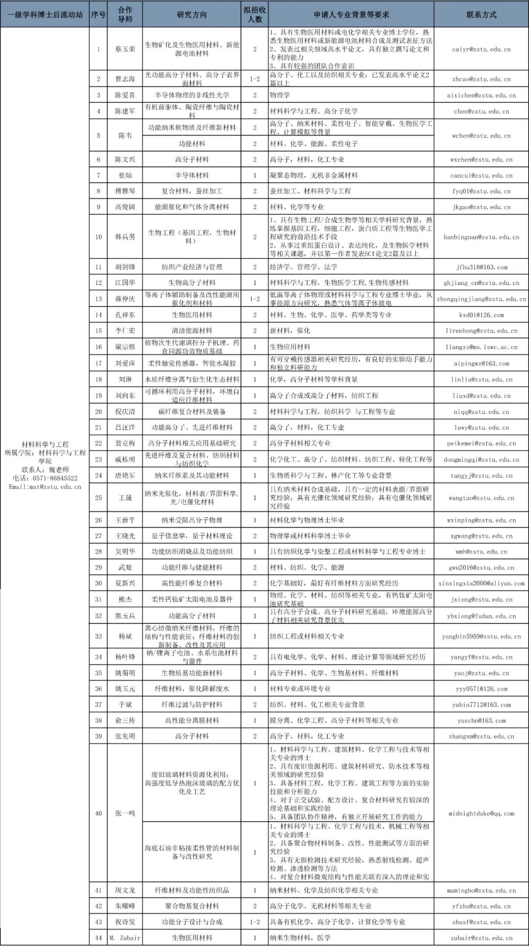 龙井市殡葬事业单位人事任命，助力殡葬事业高质量发展