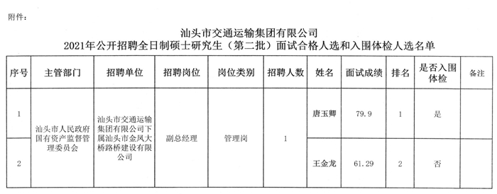 广宁县交通运输局最新招聘启事概览