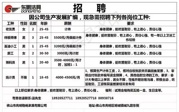 菱角镇最新招聘信息全面解析