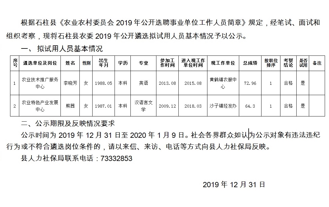 石桥村最新招聘信息汇总