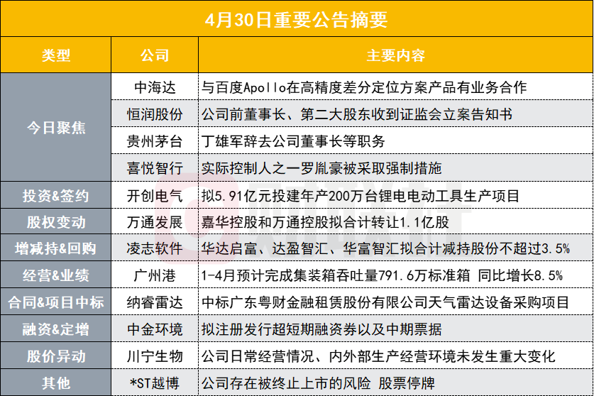 澳彩精准资料免费长期公开,实效性解读策略_X88.216