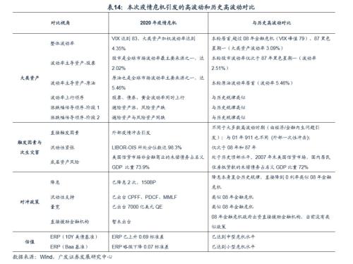 024新澳门六开奖号码,科技评估解析说明_SE版69.336