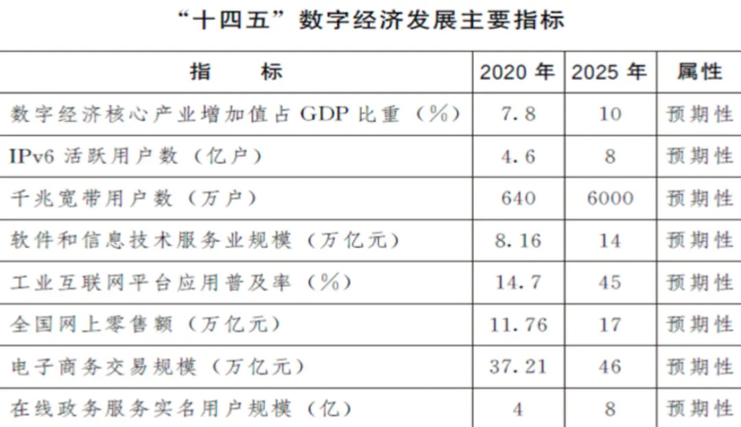 新澳免费资料大全,稳定评估计划_NE版43.665