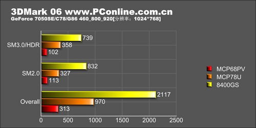 澳门一肖100准免费,深入数据解析策略_3D70.55