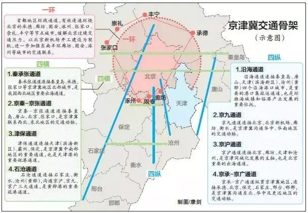 武强县科学技术和工业信息化局最新发展规划概览