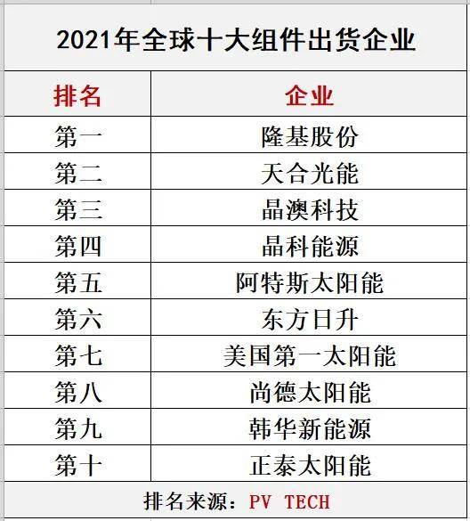 新澳正版资料免费公开十年,国产化作答解释落实_进阶版22.284