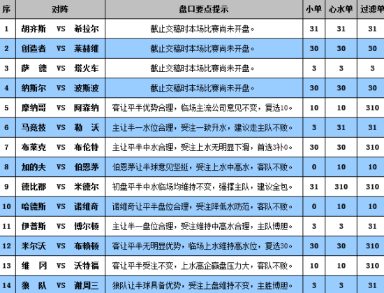 新澳门彩开奖结果2024开奖记录,实证研究解释定义_Prestige99.362