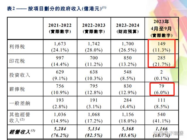 新澳门历史记录查询,经济性执行方案剖析_豪华版180.300