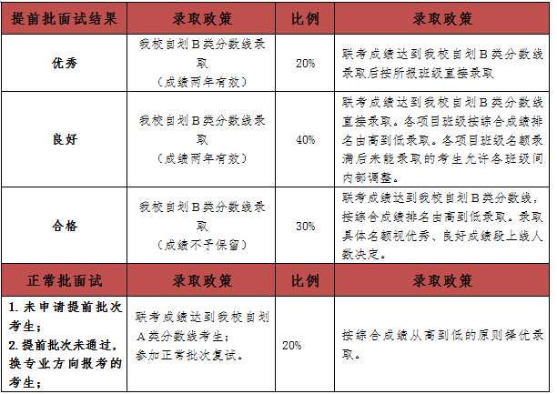 澳门最精准免费资料大全54,稳定计划评估_XE版40.855