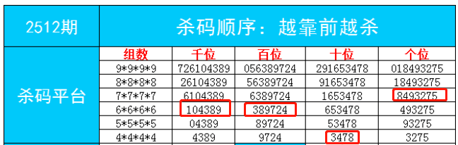 最准一肖一码一一子中特7955,精细方案实施_微型版63.426