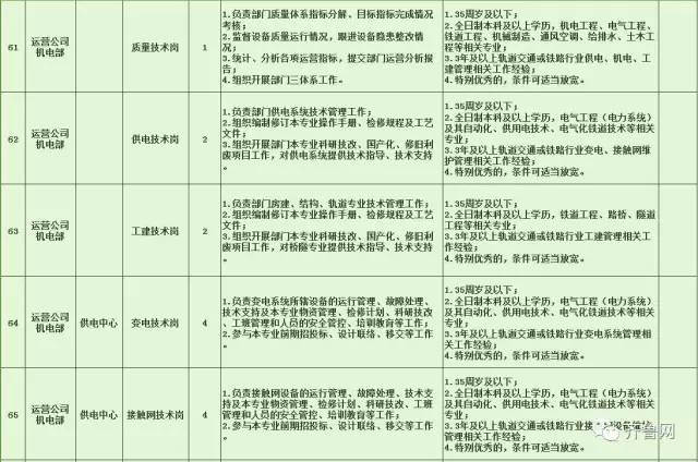 广水市特殊教育事业单位最新招聘信息解读与招聘动态