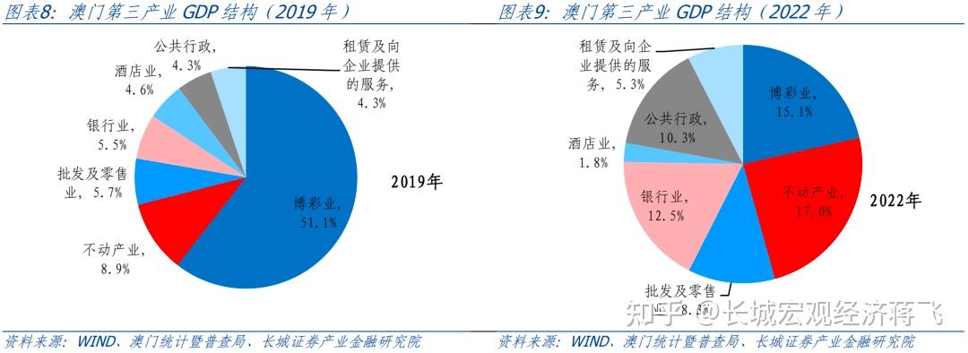 澳门彩,数据整合执行计划_zShop74.783